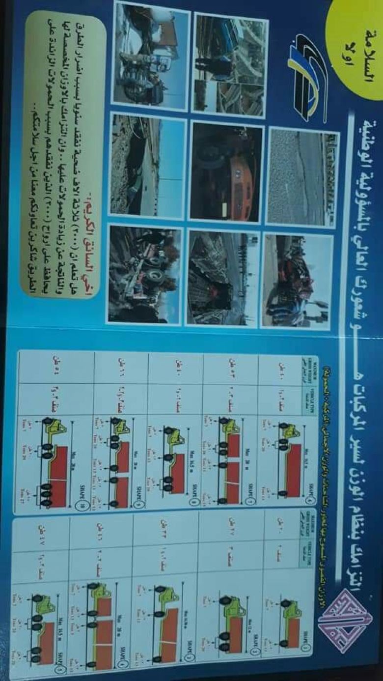 دائرة الطرق والجسور في كربلاء المقدسة تضع تعليمات للاوزان المحورية المسموح بها