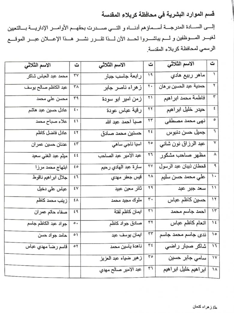 اعلان بأسماء المتعينين على ملاك الادارة المحلية/ محافظة كربلاء المقدسة ضمن المفصولين السياسين